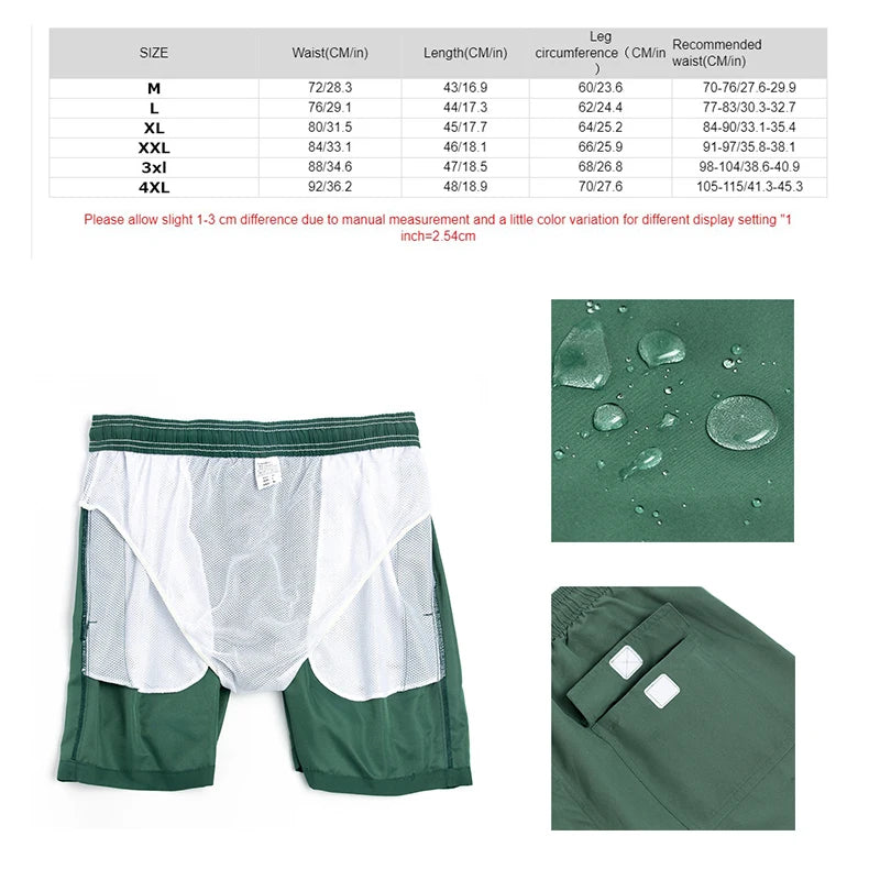 Short de Bain Homme – Maillot de Bain Surf & Plage (Slip de Bain)