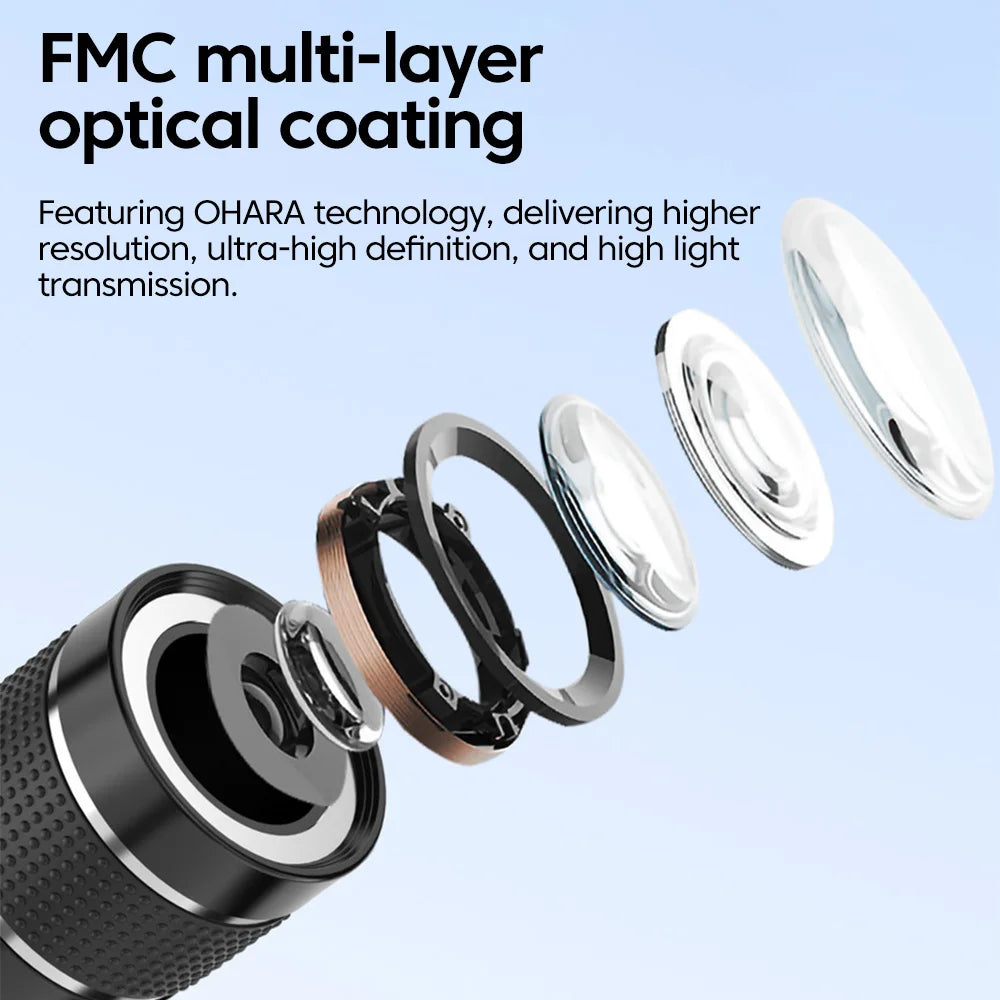 Objectif Téléobjectif 20x pour Smartphone — Zoom HD Concerts & Voyages