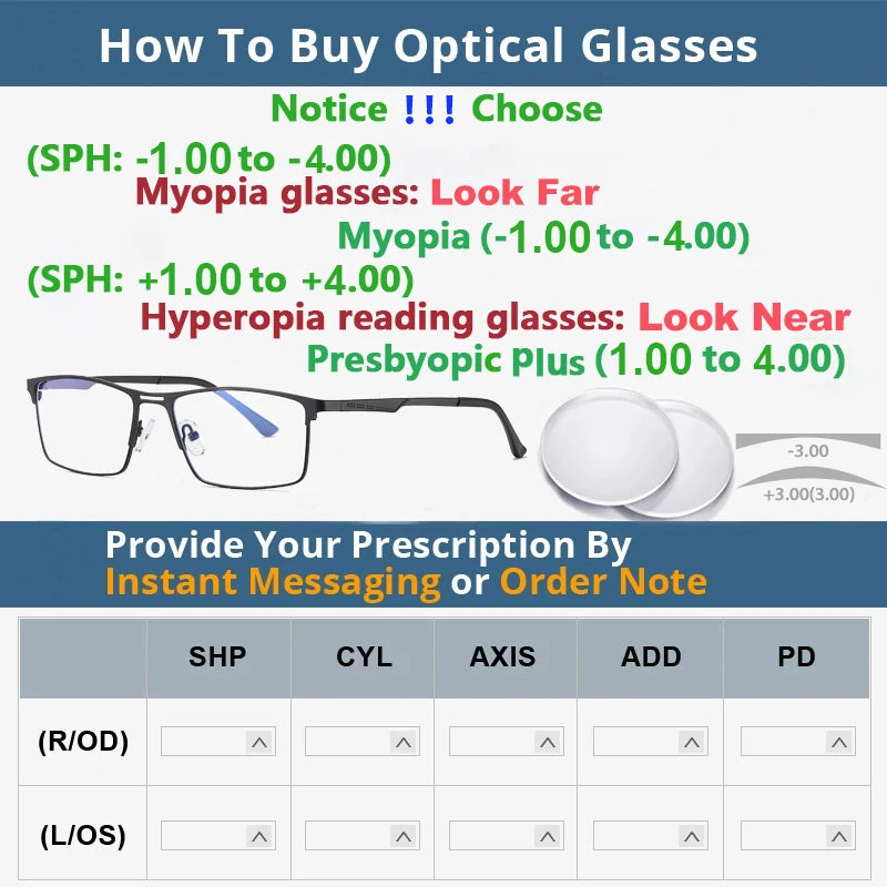 Lunettes de Vue Correctrices — Verres CR39, Anti-Lumière Bleue, Myopie & Presbytie, 17 Montures