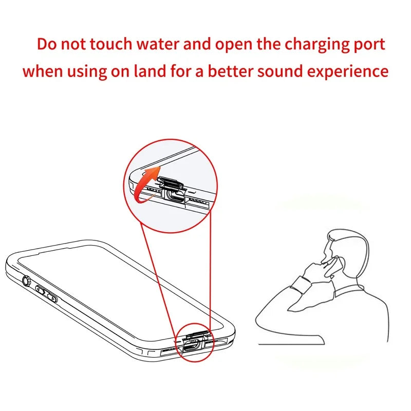 Coque Étanche IP68 avec Fenêtre Photo — Tactile Sous l’Eau, iPhone XS à 17 Pro Max
