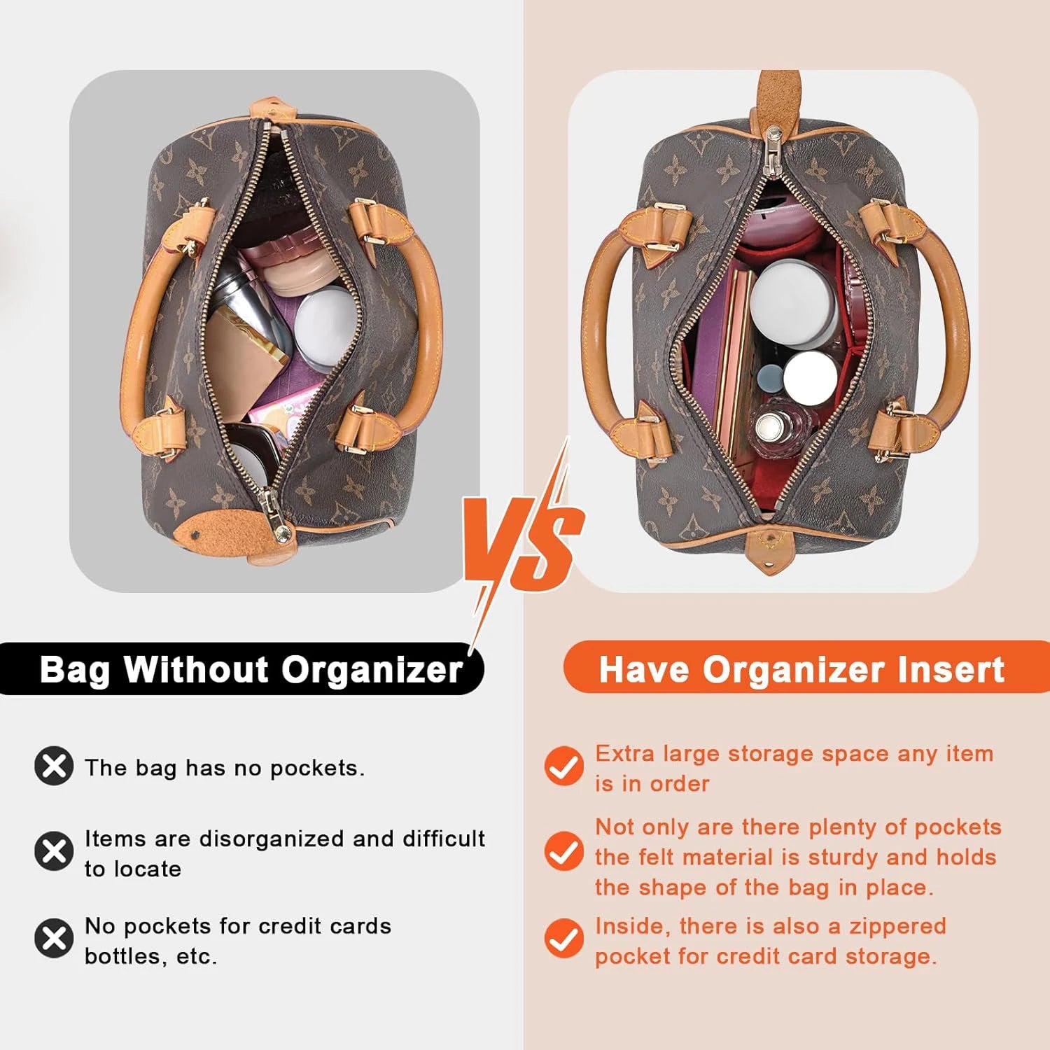 Organisateur de Sac en Feutre — Insert pour Speedy 25/30/35 & Neverfull